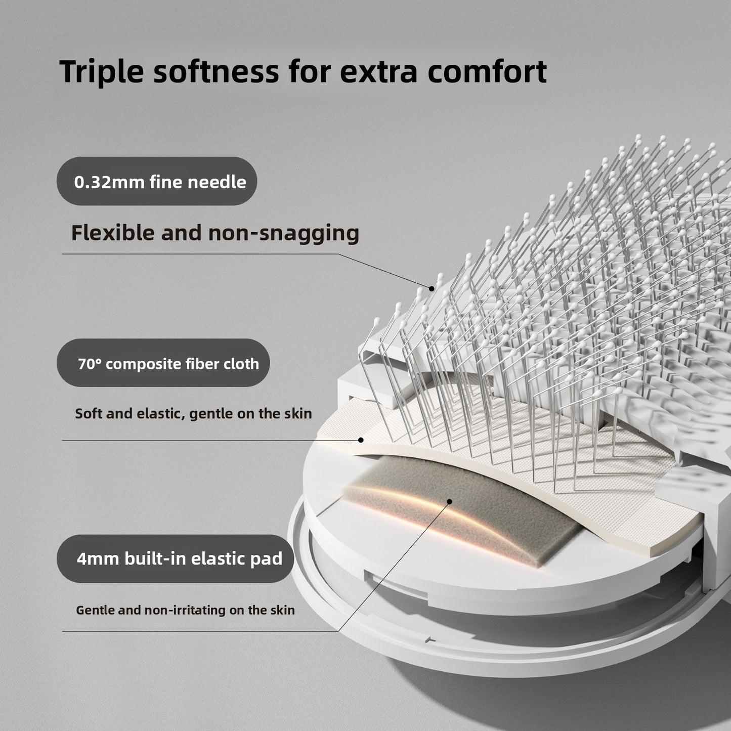 Professional Deshedding Brush for Cats and Dogs