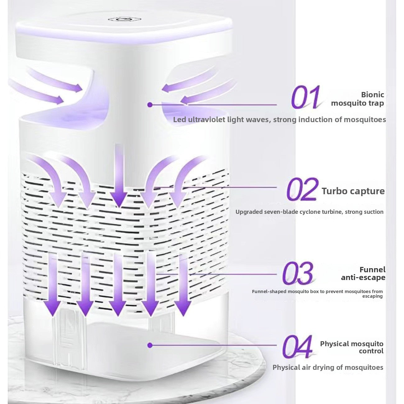 USB Mosquito Killer Lamp for Home & Camping